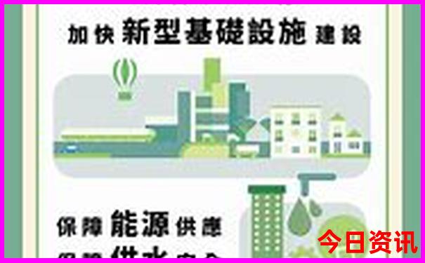 那拉提景区能自驾游吗